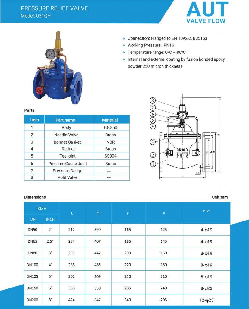 Catalogue_van_an_toan_aut_malaysia_aut.com_.vn_-826x1024-1