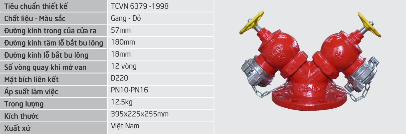 Tru-chua-chay-hai-cua-D65