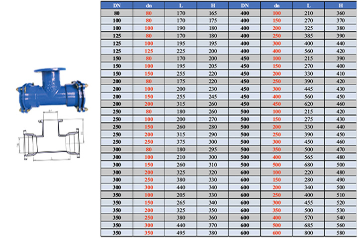 Tê gang FFB (1) Thông số ký thuật tê gang FFB
