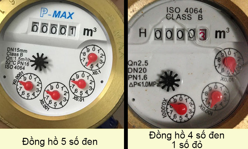 Giới thiệu về đồng hồ nước 5 số